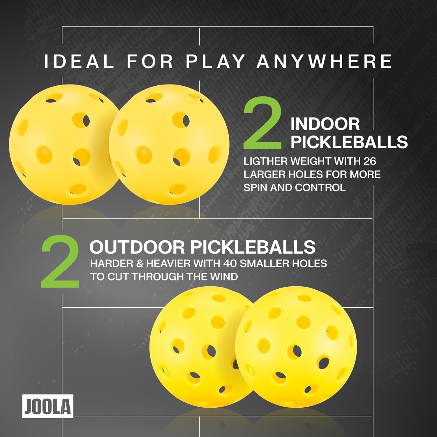 Beastmode x JOOLA Essentials Pickleball Paddle Set